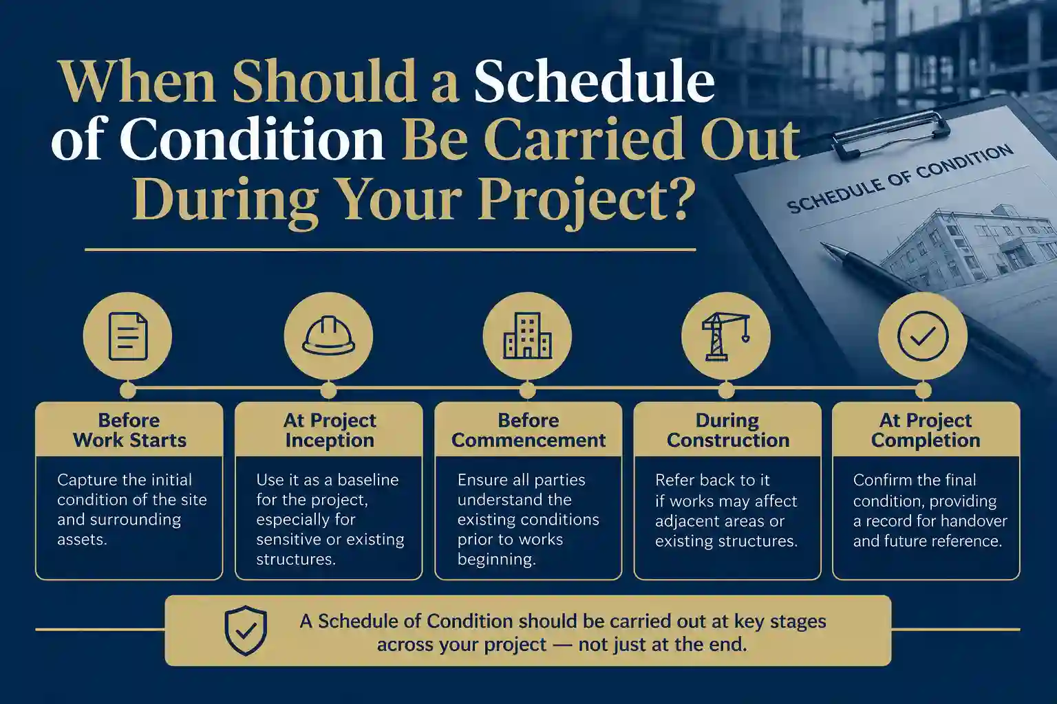 When Should a Schedule of Condition Be Carried Out During Your Project Kimberley?