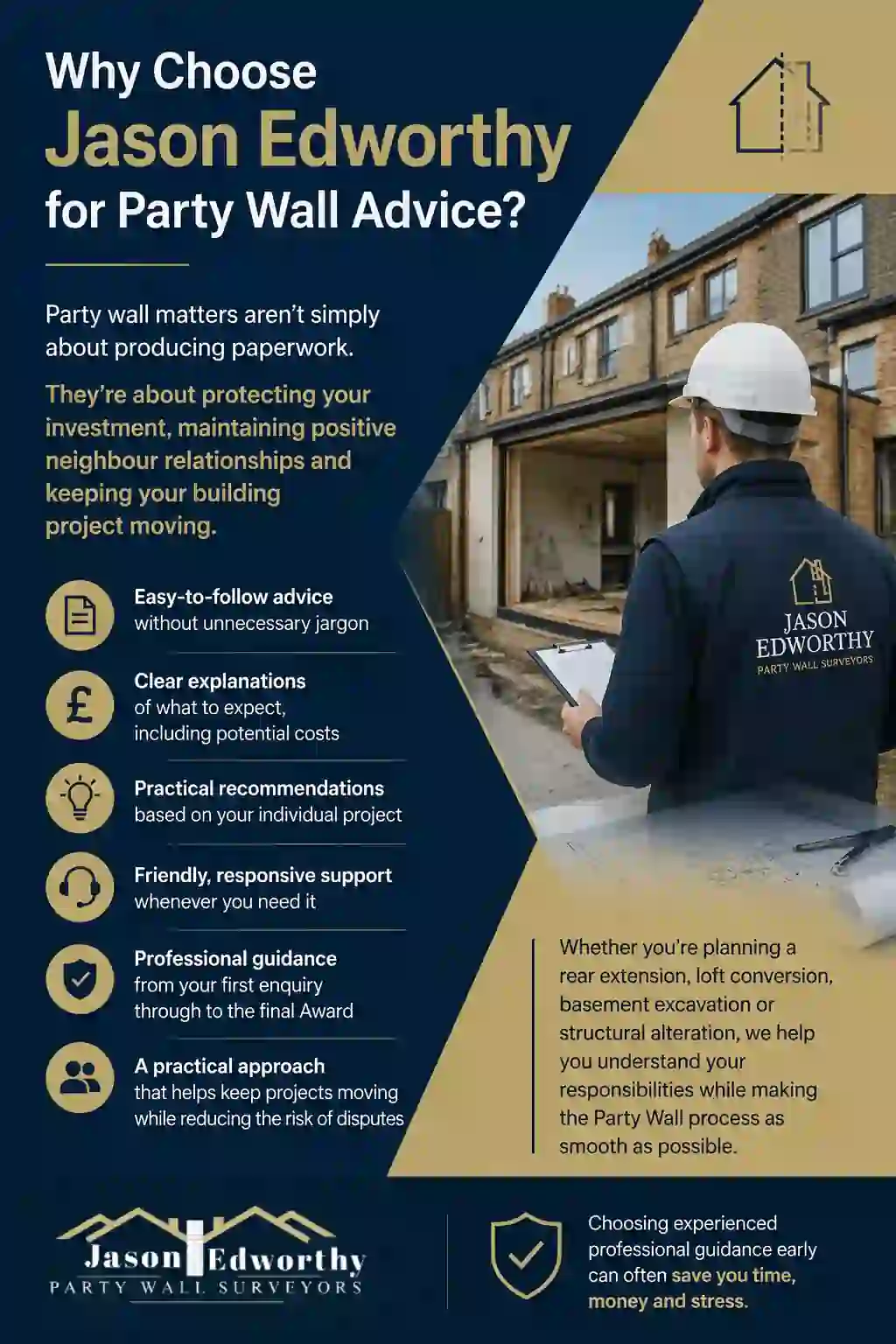 Why Choose Jason Edworthy for Party Wall Advice Kimberley?